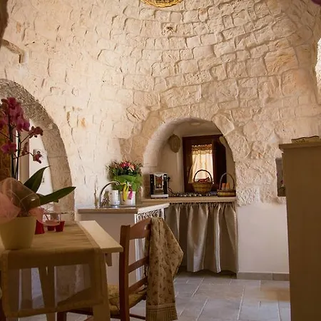 Tatil Evi Annalocos
