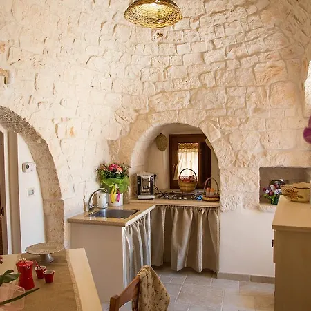 Tatil Evi Annalocos Locorotondo