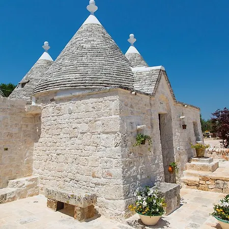 Tatil Evi Annalocos