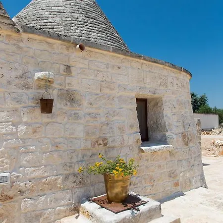 Tatil Evi Annalocos Locorotondo