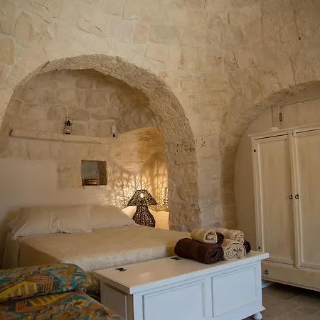 Tatil Evi Annalocos