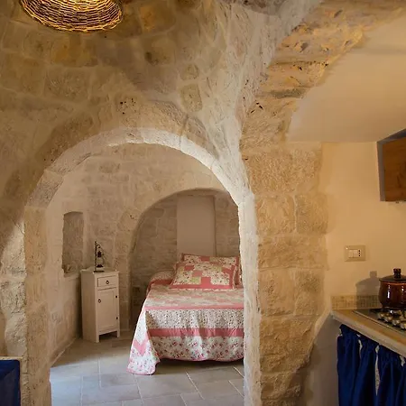 Tatil Evi Annalocos Locorotondo