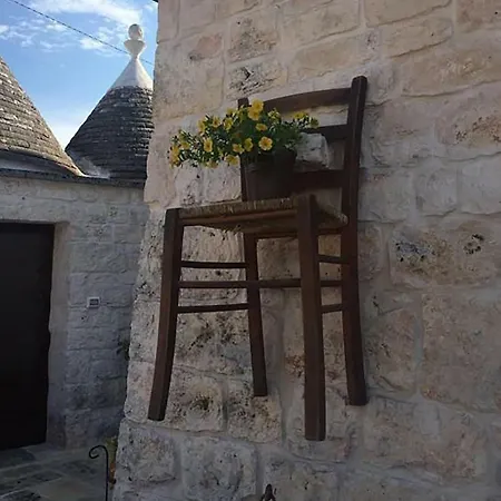 Annalocos Hébergement de vacances *